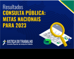 Imagem com fundo azul escuro e texto "Consulta Pública Metas Nacionais para 2023 - Resultados" em amarelo.